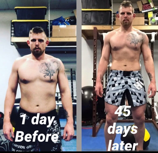 Ultimate Kettlebell Training Package - Monstrousitous Strength and Performance