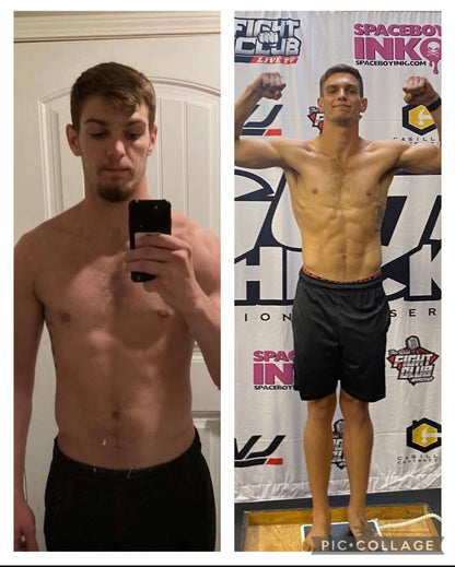 Ultimate Kettlebell Training Package - Monstrousitous Strength and Performance